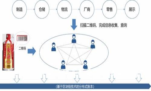 Ledger钱包价格及购买指南：2023年最新信息