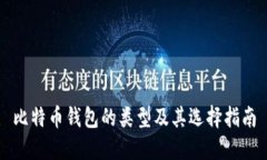 比特币钱包的类型及其选