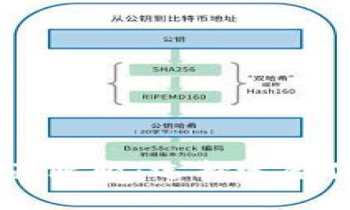 IM钱包与TP钱包的全面比较：选择适合你的数字资产管理工具