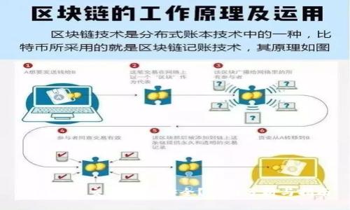 Bitbury交易是否安全？全面分析与指南