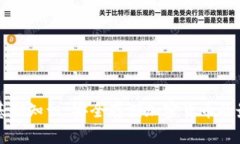 冷钱包基础知识：安全存