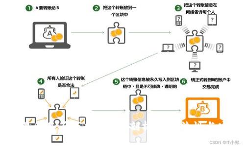 BG交易所是否正规？全面剖析其合法性与安全性