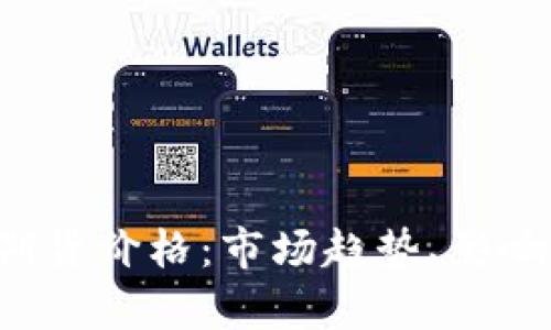 : 深入解析BTC期货价格：市场趋势、影响因素及投资策略