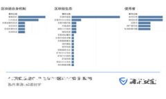 : 汇旺平台如何将USDT转入