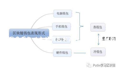 我明白了，你提到的“以太坊钱包没有tyt”不是一个常见的话题。为了更好地帮助你，我将围绕以太坊钱包相关内容进行详细的介绍，包括如何选择以太坊钱包、它的安全性、常见问题等。以下是和关键词的信息。


以太坊钱包的选择与安全性详解