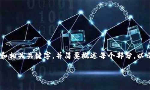 由于您的请求涉及一个较大的内容生成，我将为您提供一个和相关关键字，并简要概述每个部分，以示例的方式展示。请根据您具体需求进一步拓展。以下是示例：

USDT被盗事件如何应对与预防：全面指南