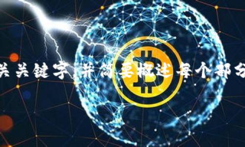 由于您的请求涉及一个较大的内容生成，我将为您提供一个和相关关键字，并简要概述每个部分，以示例的方式展示。请根据您具体需求进一步拓展。以下是示例：

USDT被盗事件如何应对与预防：全面指南