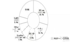 : TP钱包矿工费USDT支付详解
