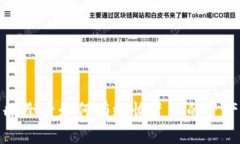 TP钱包删除后如何有效恢复