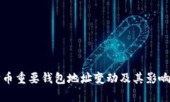 狗狗币重要钱包地址变动