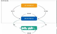 如何设置 Litecoin 钱包地址：详细指南与常见问题