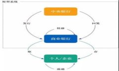 交易所如何使用冷钱包进行安全交易