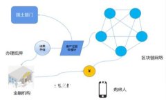 TP钱包删除能不能找回？全