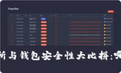 USDT交易所与钱包安全性大