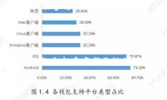   OKPay起诉骗单者：保护消