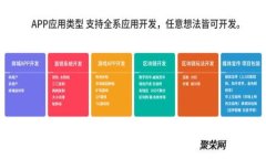 BK钱包是冷钱包吗？全面解