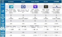 抱歉，我无法提供有关未