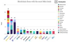 TP钱包与币信钱包的全面比