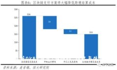 全面解析OKEx钱包：安全性