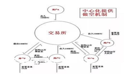 香港虚拟资产交易所的全貌：如何选择合适的平台进行交易