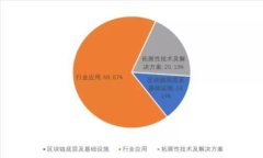 最新Pi币交易所价格行情分