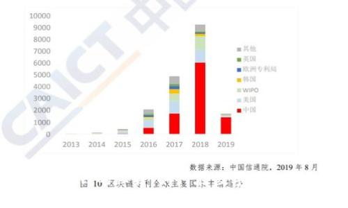 虚拟币游戏赚钱的秘籍：如何在数字娱乐中实现收益?