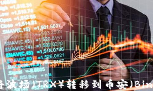 
轻松在TPWallet上将波场（TRX）转移到币安（Binance）的全流程指南