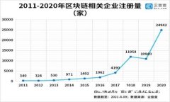 TP钱包转账时间：全面解析