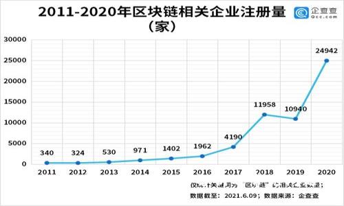 TP钱包转账时间：全面解析及常见问题