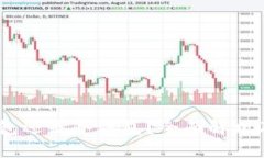 TP钱包：热钱包还是冷钱包
