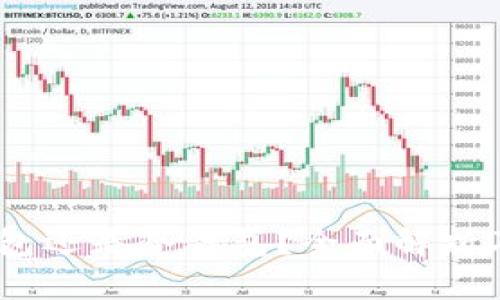 TP钱包：热钱包还是冷钱包？全面解析及安全性对比