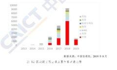 探索龙岗以太坊钱包的魅