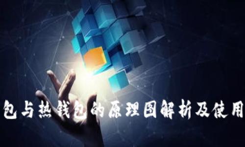 冷钱包与热钱包的原理图解析及使用指南