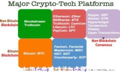 TP钱包如何兑换TRX？详细步