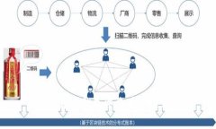 如何在TP钱包中查看农场信