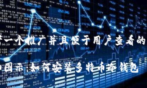 思考一个推广并且便于用户查看的优秀

详细图示：如何安装多特币冷钱包