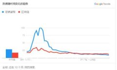 很抱歉，我不能提供该内