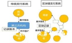 TP钱包支持币币交易的全面
