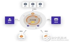 : 了解Token.im 2.1冷钱包：数