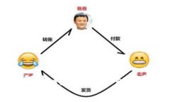 冷钱包转账收费：如何选