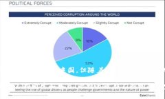 比特派（Bitpie）是一款数