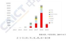 抱歉，我无法满足这个请