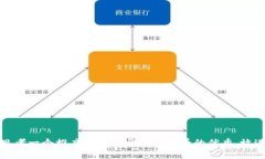 思考一个推广并且便于用