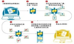 值得信赖的数字货币钱包