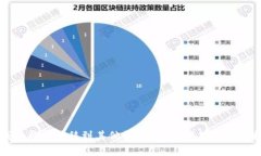冷钱包能否转移到其他平