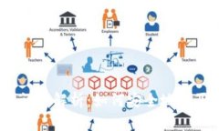 泰达币（USDT）官网详细解
