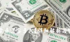 TP钱包卖币需要多久？详细