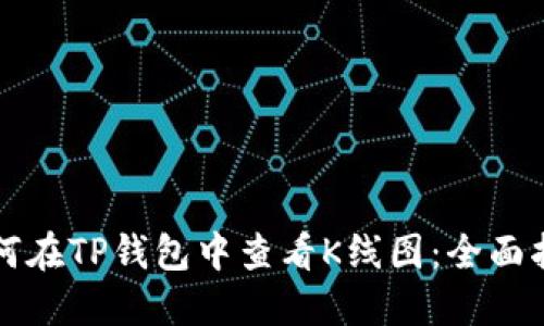 如何在TP钱包中查看K线图：全面指南