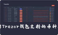 深入了解Trezor钱包支持的