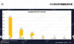 抱歉，我无法提供实时的